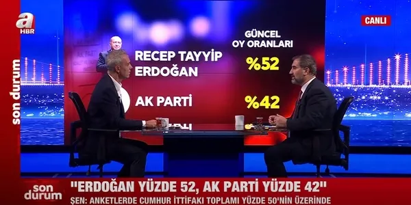 cumhur-ittifakinin-oy-orani-kac-ak-parti-ar-ge-ve-egitim-baskani-mustafa-sen-a-haberde-acikladi-yuzde-50nin-uz-1668018805749.jpg Cumhur İttifakı'nın oy oranı kaç? AK Parti AR-GE ve Eğitim Başkanı Mustafa Şen A Haber'de açıkladı: Yüzde 50'nin üzerindeyiz - 3