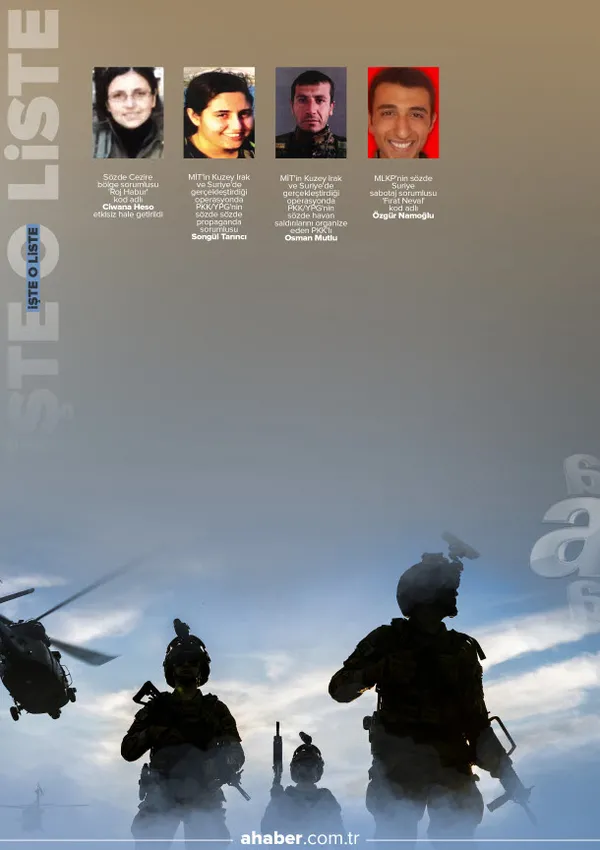 Son dakika | MİT’ten PKK’ya nokta operasyon! Gri listede yer alan terörist Fehmi Öğmen etkisiz hale getirildi