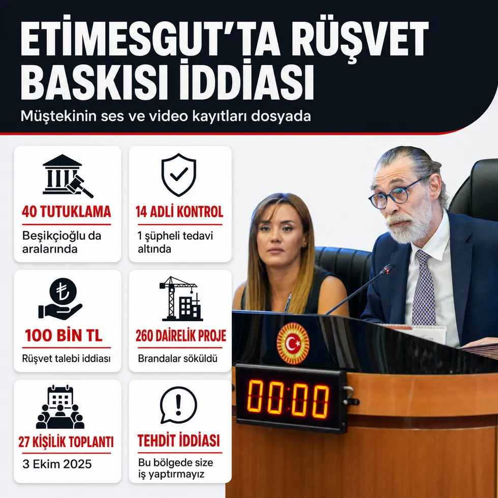 Etimesgut Belediyesi soruşturmasında çarpıcı ifade: Rüşveti reddeden iş insanına “Size iş yaptırmayız” tehdidi - 1