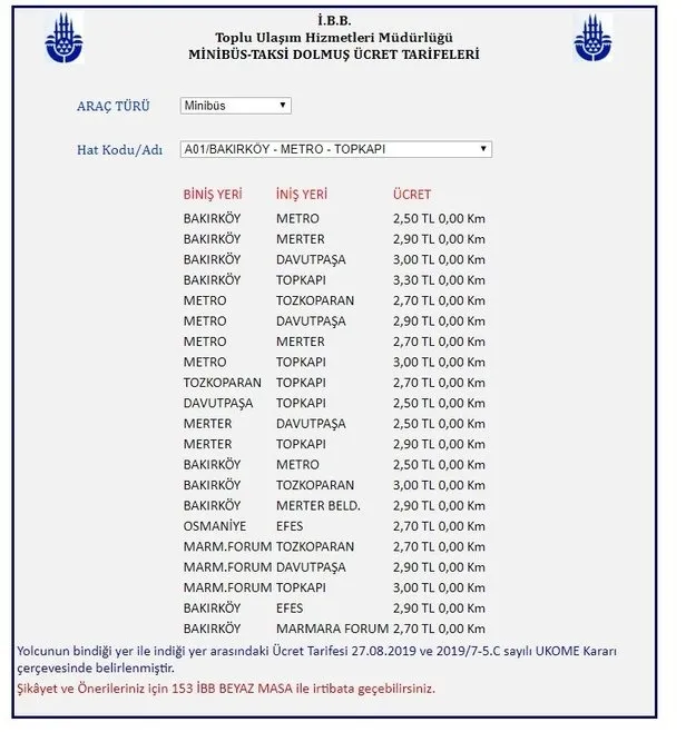 İşte İmamoğlu'nun zamlı tarifesi! İstanbul'da minibüs ve dolmuşların yeni ücretleri belli oldu - 1