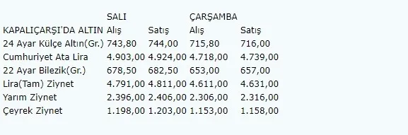 Hazine ve Maliye Bakanı Nureddin Nebati’den indirim açıklaması