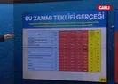 Fahiş zam teklifinin perde arkası