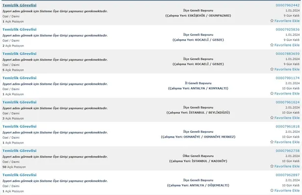 İŞKUR yılın son alımlarını paylaşıyor! İlkokul mezunu 5.234 personel alımı başladı! İşte temizlik görevlisi şartları