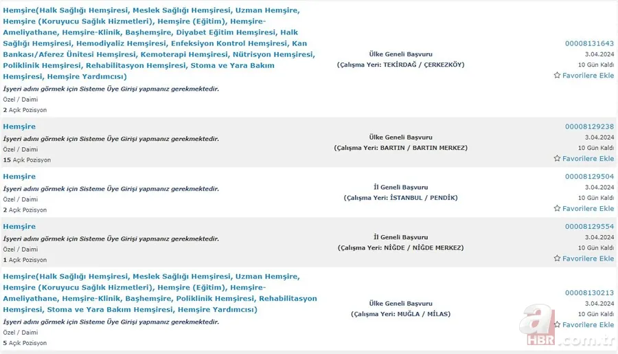 Lise mezunu 685 Hemşire alımı! İŞKUR KPSS şartsız Hemşire istihdamı için ilanlar tek tek listelendi 13
