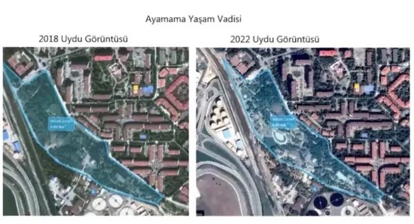 İstanbullulara yutturulmak istenen "Yaşam Vadileri" gerçeği - 4
