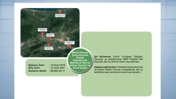İBB’nin ihmali İstanbul’un suyunu tehlikeye atıyor! Melen Çayı’na kanalizasyon karışıyor | İBB’nin durdurduğu arıtma tesisleri: İmamoğlu devam eden projeyi iptal ettirdi!