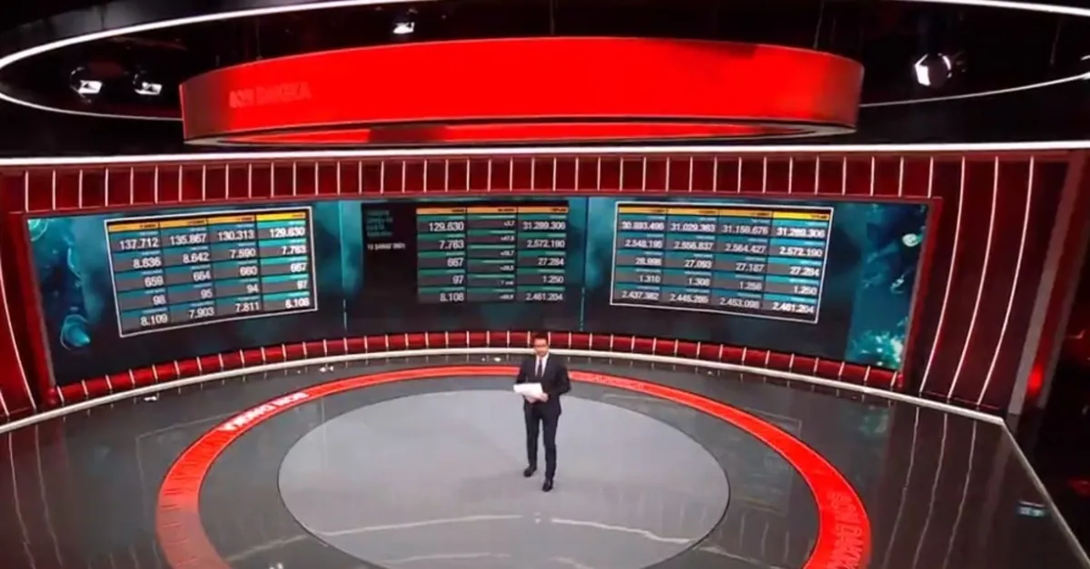 Sağlık Bakanlığı 12 Şubat 2021 Kovid-19 vaka ve vefat tablosunu duyurdu