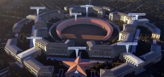 Türkiye’nin yeni savunma karargahı: Ay Yıldız! 2025’te tamamlanacak