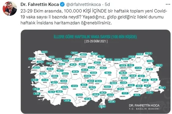SON DAKİKA | Sağlık Bakanlığı Kovid-19 tablosunu açıkladı | 8 Kasım 2021 vaka ve vefat rakamları - 5