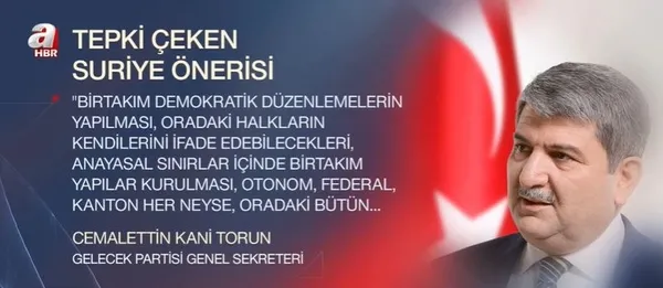 1623275799806.jpg Gelecek Partisi'nden tepki çeken Suriye açıklaması! Cemalettin Kani Torun'dan skandal sözler - 4