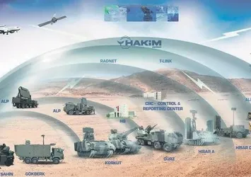 Türk askerine yeni zırh! Kuantum teknolojisi gücümüze güç katacak