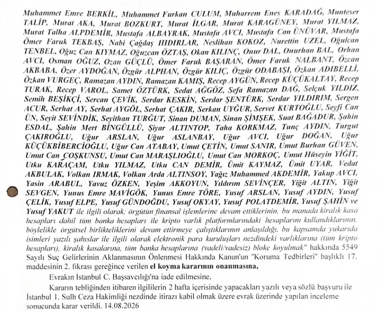 4-suc-orgutune-mali-sorusturma-bakan-gurlek-duyurdu-818-suphelinin-mal-varliklarina-el-konuldu-1786984239744.jpeg İstanbul Cumhuriyet Başsavcılığınca yürütülen soruşturma kapsamında, Barış Boyun suç örgütüyle bağlantılı olarak hesaplarına bloke konulan isimlere ahaber.com.tr ulaştı.