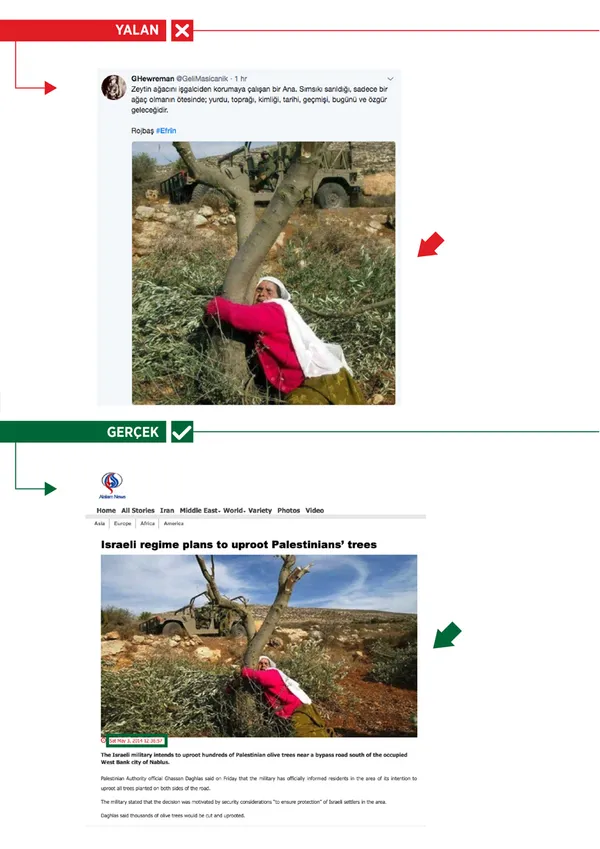 HDP'li Faysal Sarıyıldız'ın Afrin yalanı - 1