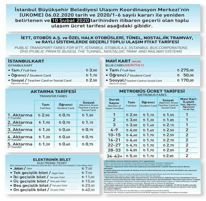 İBB’nin zam oyunu! Metrobüs duraklarını tek tek hesaplayıp yüzde 79 zam yaptılar