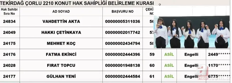 Tekirdağ Çorlu 2+1,3+1 TOKİ kura sonuçları 2023! TOKİ KURA ÇEKİLİŞ SONUÇLARI | Kazananların isimleri... 16
