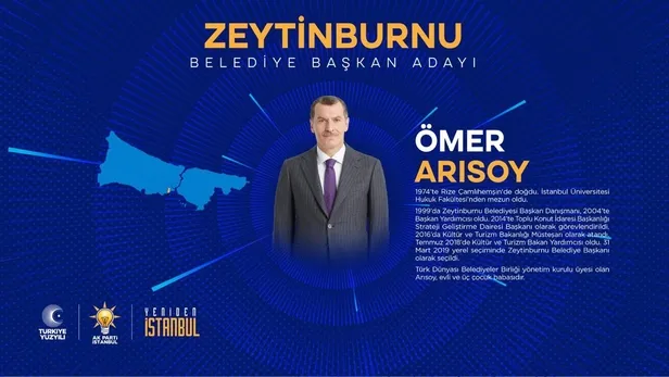 omer-arisoy-kimdir-kac-yasinda-nereli-ak-parti-istanbul-zeytinburnu-belediyesi-baskan-adayi-kim-oldu-mhp-chp-v-1705756186871.jpg