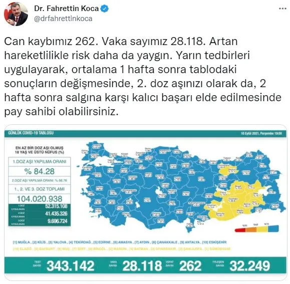 Sağlık Bakanlığı vaka vefat ve aşılama tablosunu açıkladı 16 Eylül 2021 Kovid-19 verileri