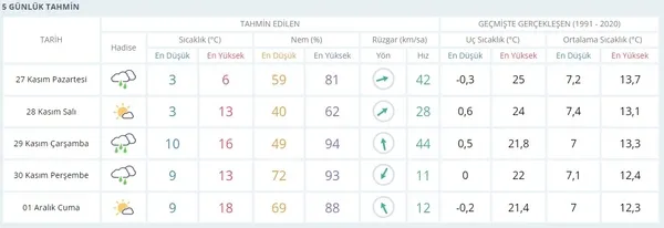 yarin-zonguldakta-okullar-tatil-mi-son-dakika-27-kasim-pazartesi-zonguldakta-okullar-tatil-mi-edildi-meb-valil-1701030880029.jpg Yarın Zonguldak'ta okullar tatil mi son dakika? 27 Kasım Pazartesi Zonguldak'ta okullar tatil mi edildi? MEB Valilik açıklamaları... - 4