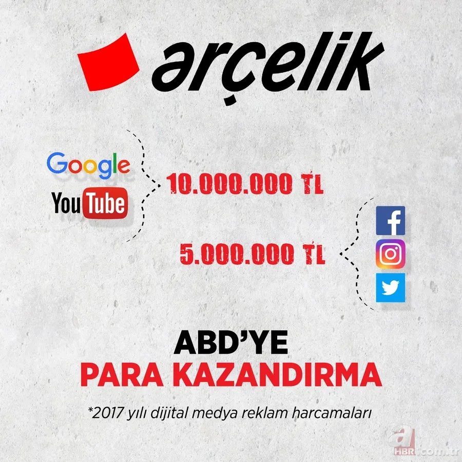 Vakıfbank ve Ziraat'tan da "ABD'ye reklam verme" kampanyasına destek 19