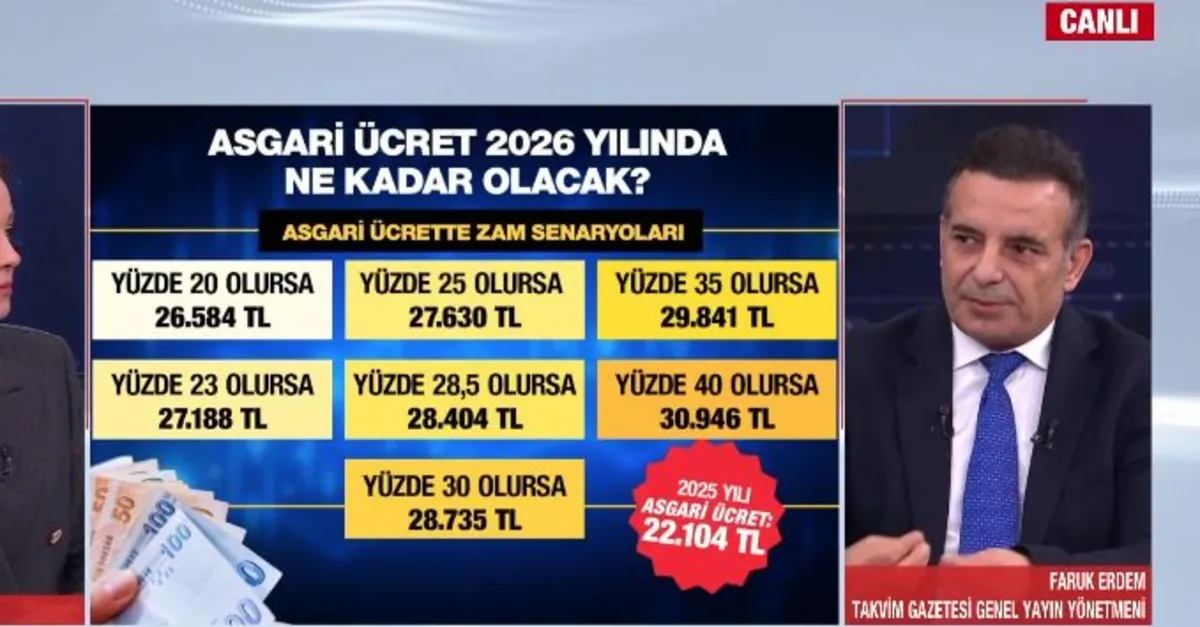 Asgari ücrette maraton hızlandı