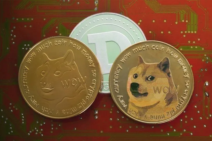 Shiba coin için kritik yorum: Shiba Coin düşecek mi, artacak mı? Shiba Inu 1 dolara mı ulaşacak?