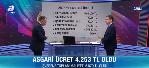 agide-yeni-donem-agi-kimlere-verilecek-milyonlar-dikkat-asgari-ucret-domino-etkisi-yapacak-1639673244073.jpg AGİ’de yeni dönem! AGİ kimlere verilecek? Milyonlar dikkat: Asgari ücret domino etkisi yapacak - 1
