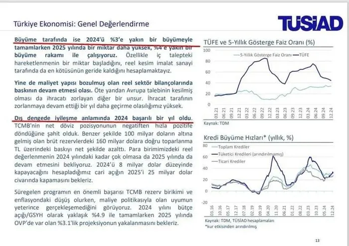 tusiadin-buyuk-celiskisi-raporda-hukumete-ovguler-yagdirip-kursude-vesayet-cigirtkanligi-yaptilar-1739564944403.jpeg TÜSİAD'ın raporu (Fotoğraf: ahaber.com.tr ekran görüntüsü)