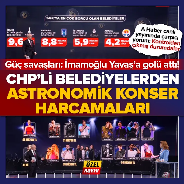 ABBde konserlere 810.000.000 TL harcanmış!