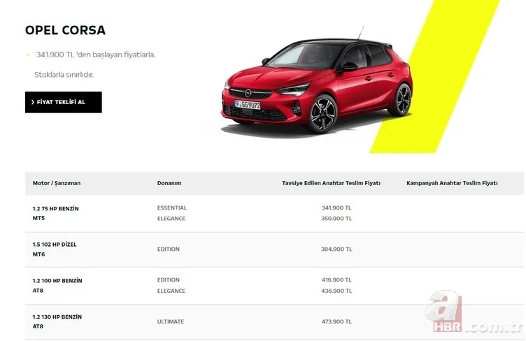 Firmalar yeni yıl öncesi tek tek açıkladı! Dolar ve euro kurlarındaki sert düşüş sonrası fiyatlar indi | İşte güncel sıfır otomobil fiyat listesi 12