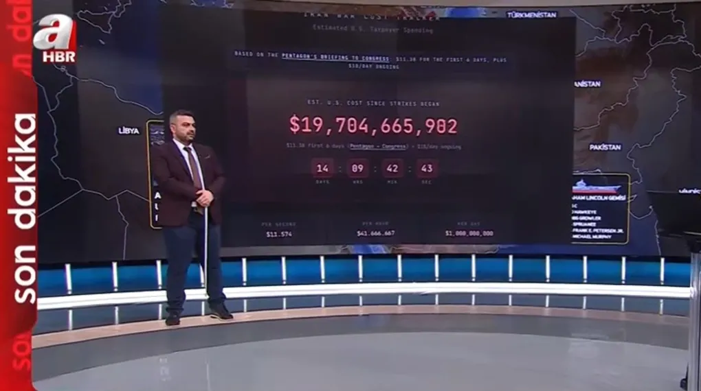 Ortadoğu'da kartlar yeniden dağıtılıyor! Enerji savaşı ve Hürmüz çıkmazı