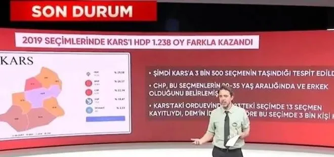 CHP’nin fonladığı Halk TV’de Timur Soykan PKK sözcülüğüne soyundu: Kayyum atıyorsan sen darbecisin