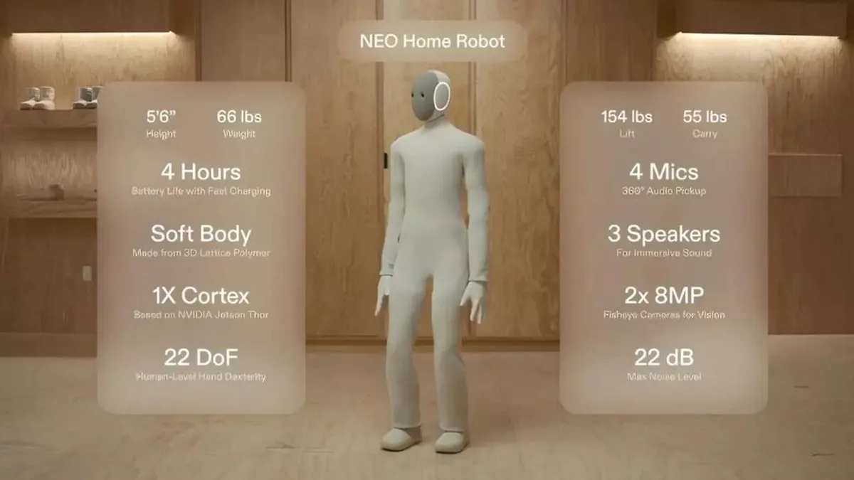 Bir robotla yaşamaya hazır mısınız? Ev işleri insanı robotoa emanet