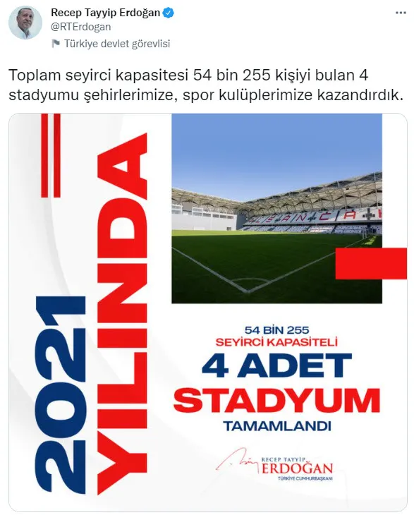 Son dakika: Türkiye 2021’de neler yaptı? Başkan Recep Tayyip Erdoğan tek tek paylaştı