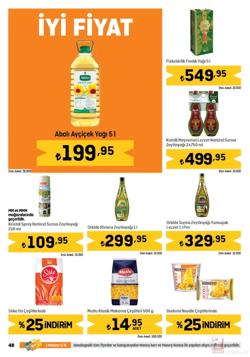 Migros 13 Mayıs indirim kataloğu yayınladı! 2,5KG Baldo Pirinç 134,00 TL, Tekirdağ Köfte 135,95 TL, 5GK Un 68,95 TL, Tuvalet Kağıdı 32’li 199,95 TL’ye satışta 7