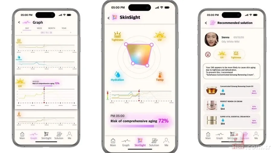 Bilim kurgu gerçek oldu! Giyilebilir cilt geliyor: Neler yapabilir? 3