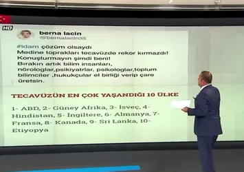 Berna Laçin'den küstah paylaşım!