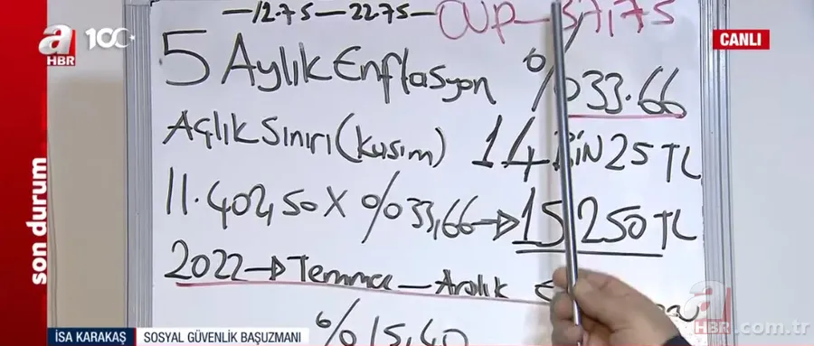 Asgari ücret için A Haber’de rakam verdi! İşte zam senaryoları… 5
