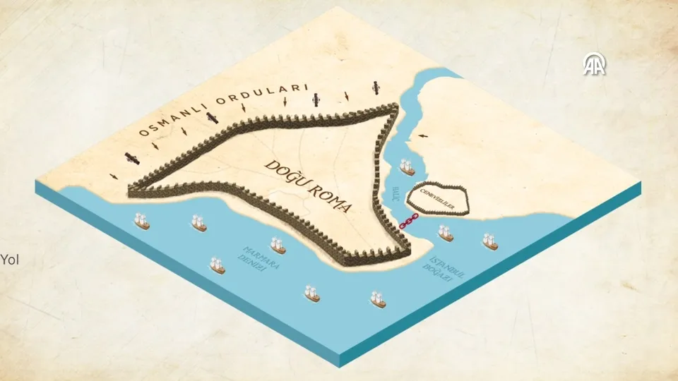 İstanbul’un fethinin 572’nci yılı