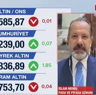 Gram altında yeni hedef!