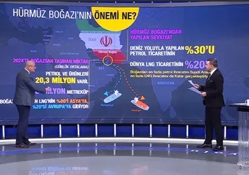 "Mossad sahada ABD ihtiyatta"