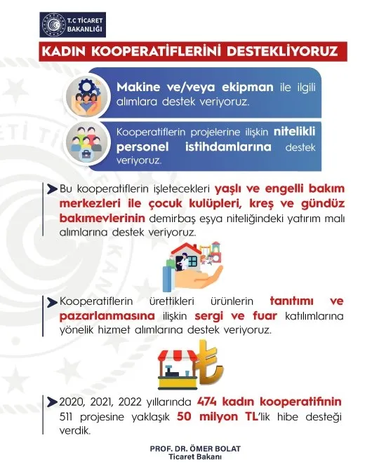 Son dakika | Ticaret Bakanı Ömer Bolat'ta önemli açıklama - 2