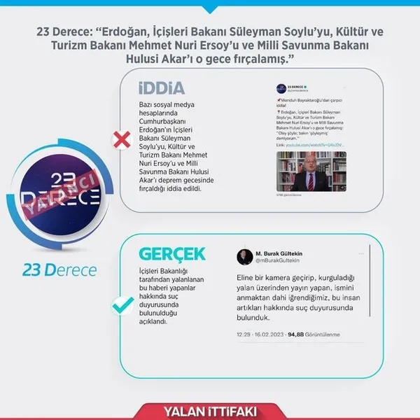 Deprem yalanlarının merkez üssü: 23 derece! Provokasyonlara tepkiler çığ gibi: Hesabı sorulmayacak mı?