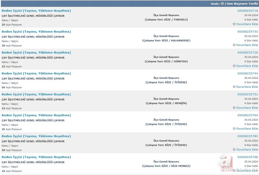 ÇAYKUR beklenen işçi alımı bitiyor! KPSS şartı olmaksızın ilkokul mezunu 1.072 aday kadrolara girecek 9
