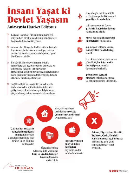 baskan-erdogan-koronavirus-salginina-karsin-atilan-adimlari-duyurdu-1589227931081.jpg Başkan Erdoğan, koronavirüs salgınına karşın atılan adımları duyurdu - 1