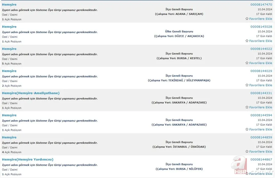 Lise mezunu 685 Hemşire alımı! İŞKUR KPSS şartsız Hemşire istihdamı için ilanlar tek tek listelendi 19