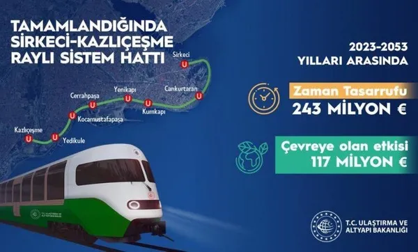 Sirkeci-Kazlıçeşme hattı hizmete alınıyor! Bakan Abdülkadir Uraloğlu tarih verdi