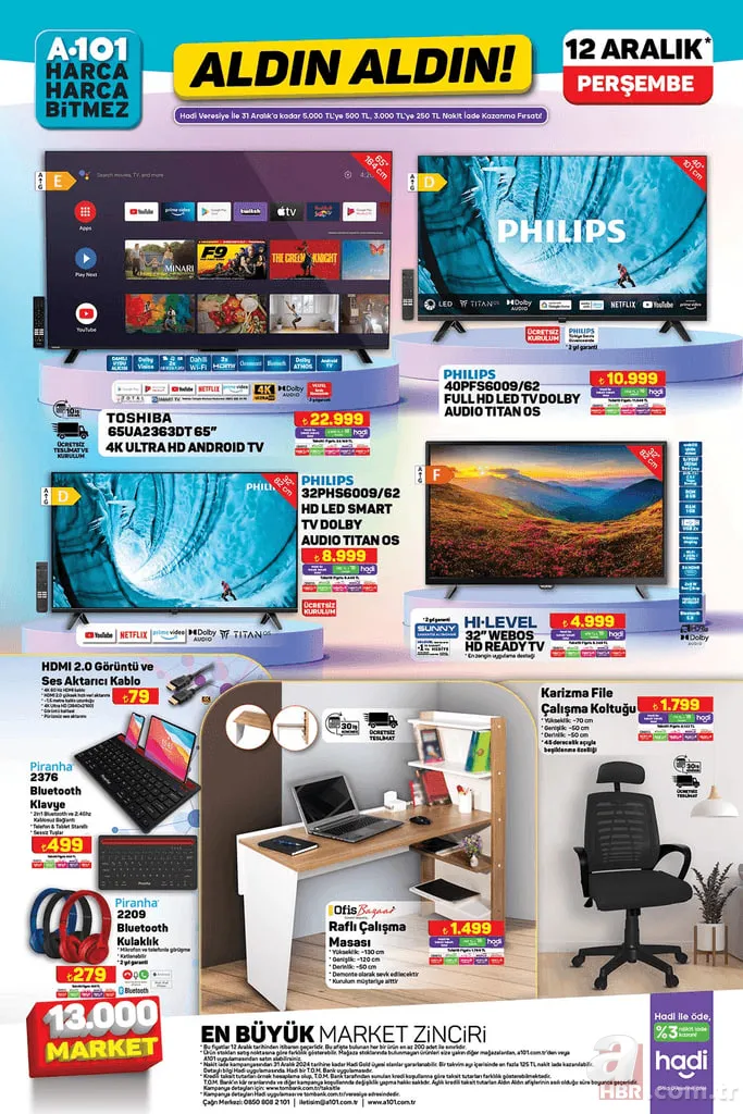 12 ARALIK A101 AKTÜEL KATALOG | Bu hafta A101 kataloğunda neler var? Blender, tava seti, çaydanlık, kurutmalık 2