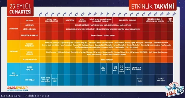 TEKNOFEST 2021 programı: 21 Eylül Salı TEKNOFEST etkinlik takvimi nasıl olacak? 2021 TEKNOFEST tarihleri...