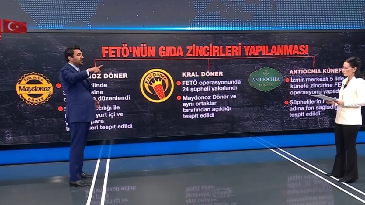 FETÖ'nün gıdası kesildi! FETÖ'nün terör bayiliğine darbe