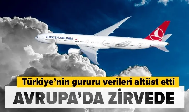 THY nisan ayı uçuş planını duyurdu